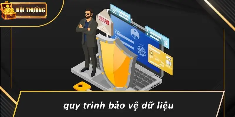 Chính sách bảo mật 3 Chính Sách Bảo Mật